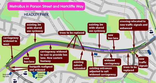Hartcliffe Way Road Works 2
